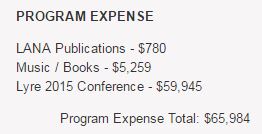 Expense Expense